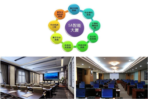 樓宇自控系統(tǒng)實(shí)施過程中應(yīng)該注意這些問題！