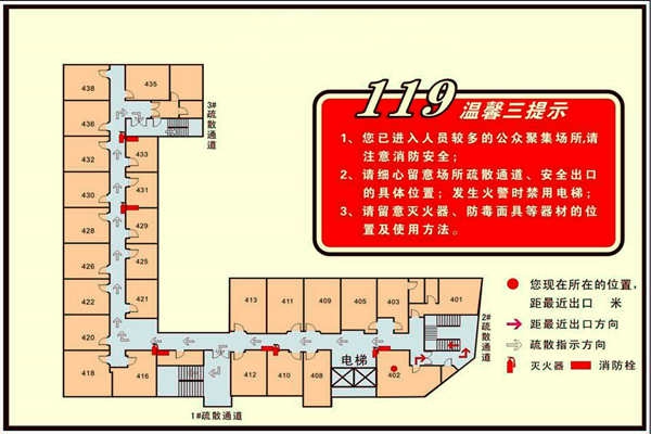 消防建設(shè)需要樓宇智能化！