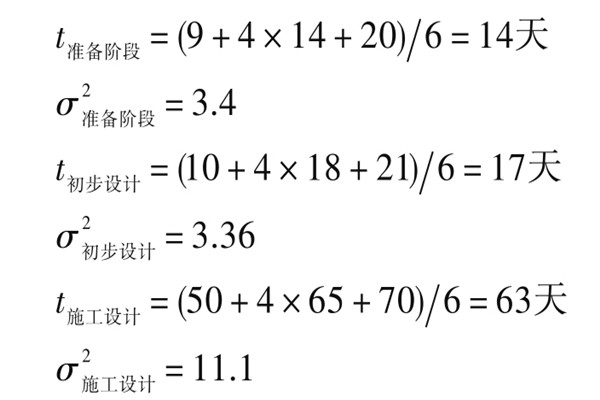 樓宇自控系統(tǒng)項目智能化設(shè)計進度控制！