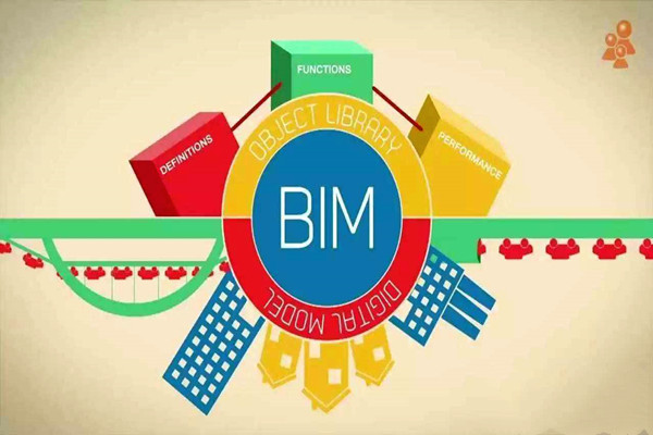 BIM在樓宇自動化項目中打破瓶頸的建議！