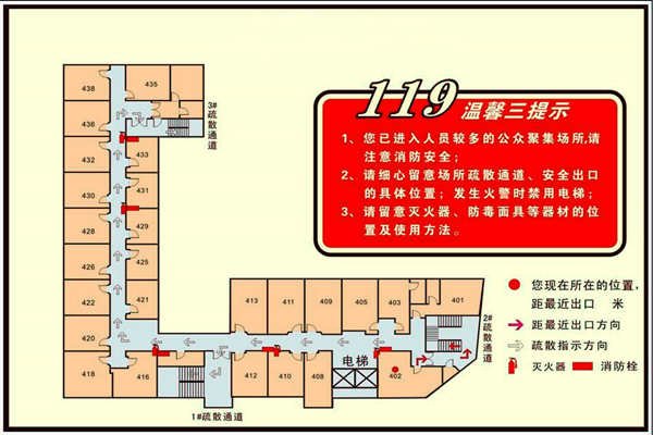 消防建設(shè)需要樓宇智能化！(圖1)